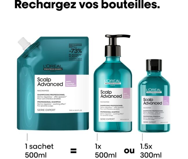 loreal-scalp-adavnced-shampooing-anti-inconforts